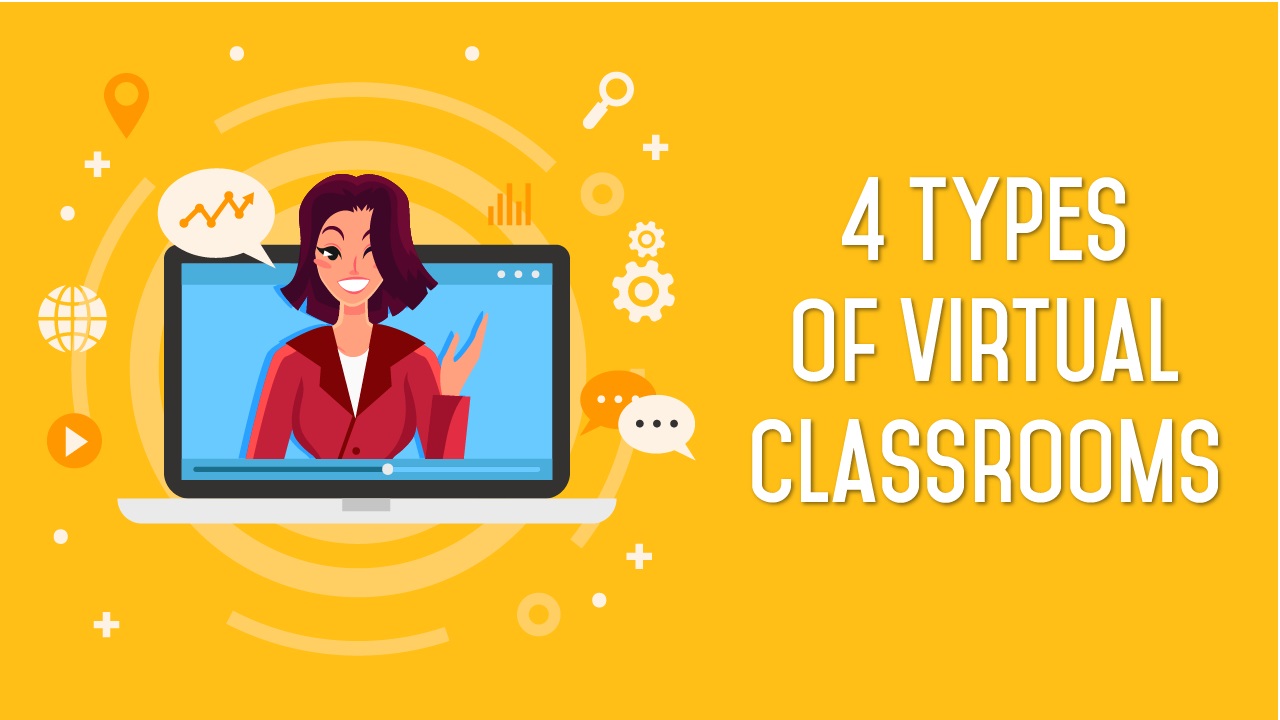 4 Types of Virtual Classrooms That you Should Consider - TutorRoom