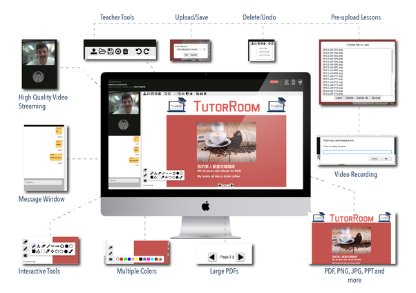 online teaching tools whiteboard