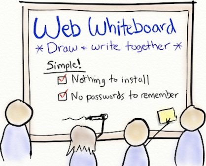 Web Whiteboard